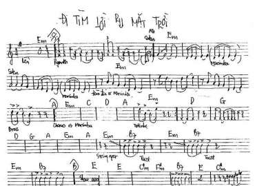Đi Tìm Lời Ru Mặt sheet nhạc đệm