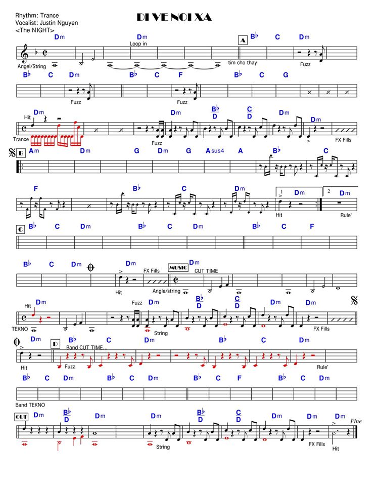 Đi Về Nơi Xa Remix