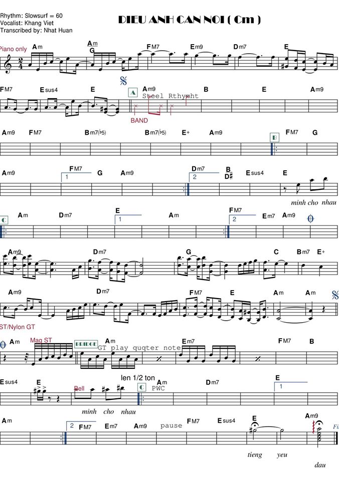 Điều Anh Cần Nói