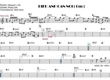 Điều Anh Cần Nói sheet nhạc đệm