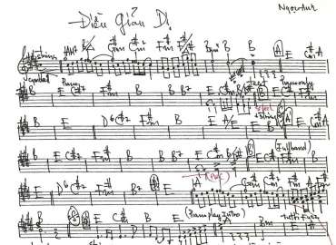 Điều Giản Dị sheet nhạc đệm