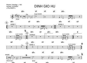 Đỉnh Gió Hú sheet nhạc đệm