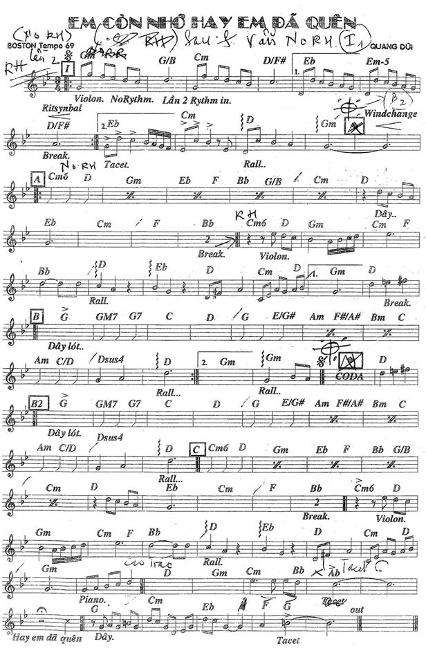 Em Còn Nhớ Hay Em Đã Quên