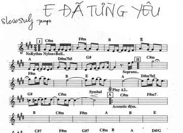 Em Đã Từng Yêu sheet nhạc đệm