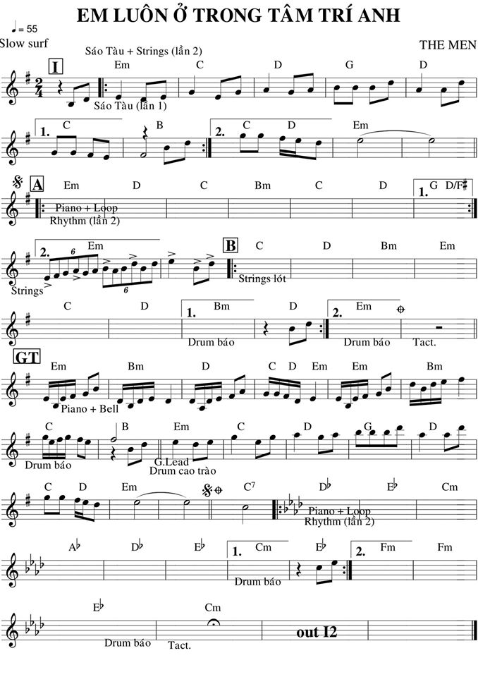 Em Luôn Ở Trong Tâm Trí Anh