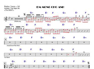 Em Mong Chờ Anh sheet nhạc đệm
