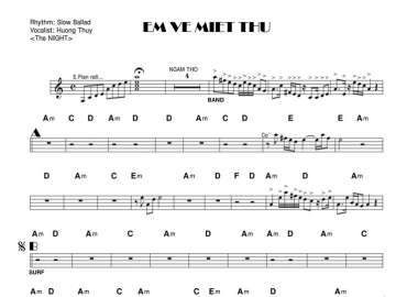 Em Về Miệt Thứ sheet nhạc đệm