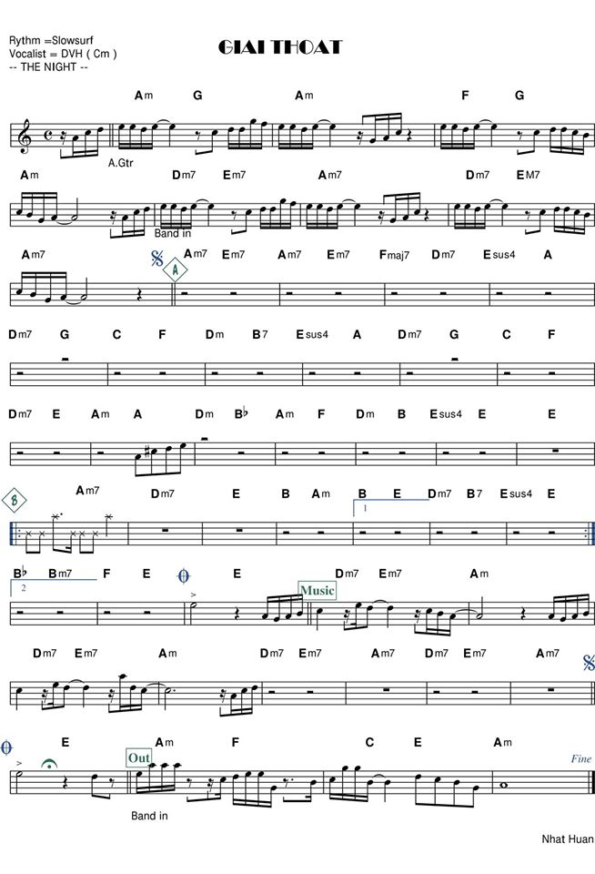 Giải Thoát Giải Thoát