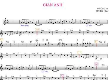 Giận Anh sheet nhạc đệm