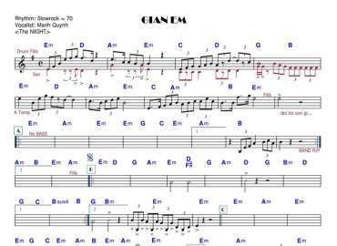 Giận Em sheet nhạc đệm