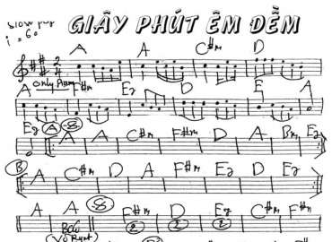 Giây Phút Êm Đềm sheet nhạc đệm