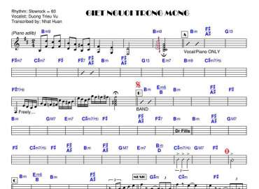 Giết Người Trong Mộng sheet nhạc đệm