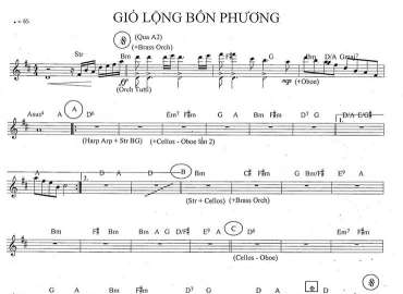 Gió Lộng Bốn Phương sheet nhạc đệm