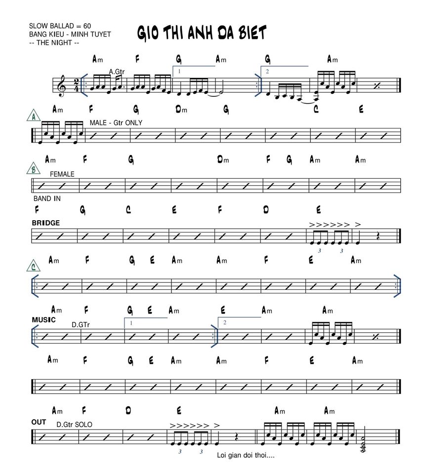 Giờ Thì Anh Đã Biết