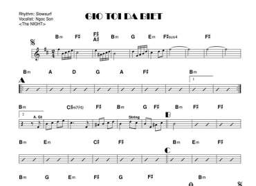 Giờ Tôi Đã Biết sheet nhạc đệm