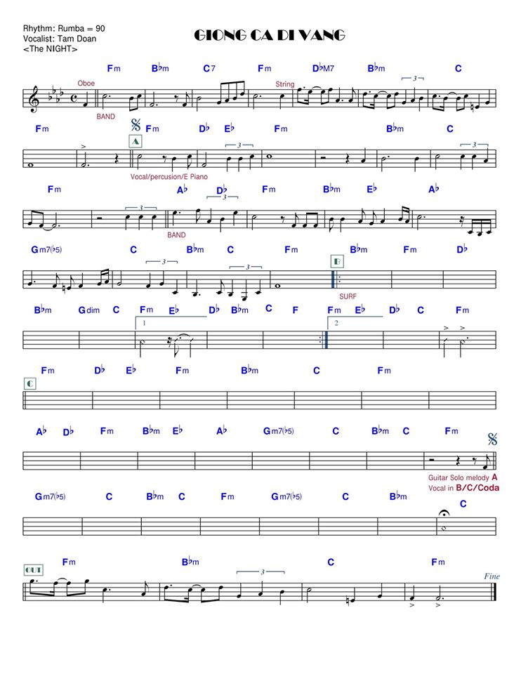 Giọng Ca Dĩ Vãng