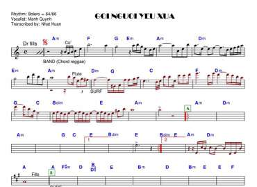 Gọi Người Yêu Xưa sheet nhạc đệm