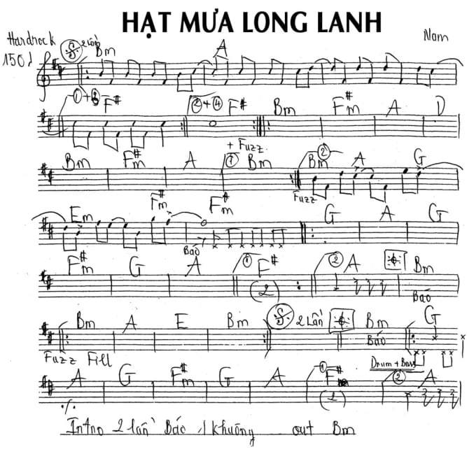 Hạt Mưa long Lanh