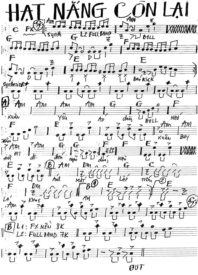 Hạt Nắng Còn Lại