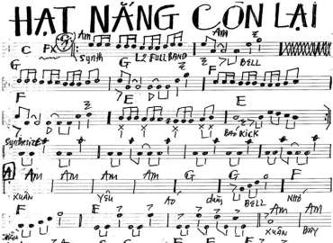 Hạt Nắng Còn Lại sheet nhạc đệm
