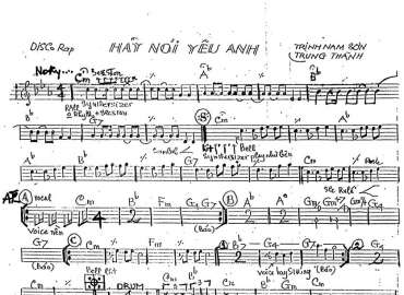 Hãy Nói Yêu Anh sheet nhạc đệm