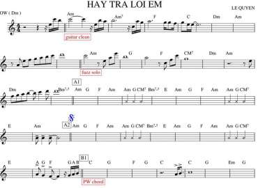 Hãy Trả Lời Em sheet nhạc đệm