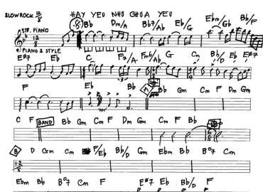 Hãy Yêu Như Chưa Yêu sheet nhạc đệm