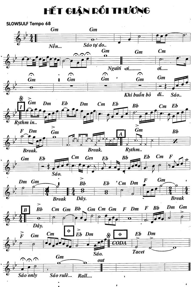 Hết Giận Rồi Thương