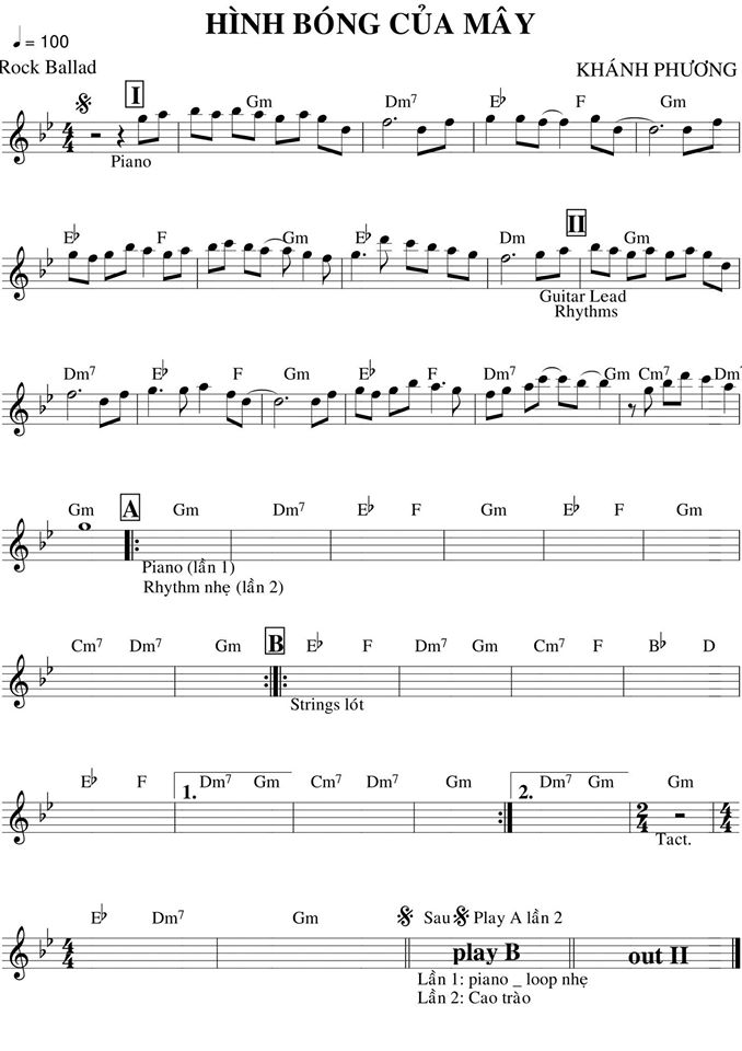 Hình Bóng Của Mây