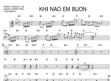 Khi Nào Em Buồn sheet nhạc đệm