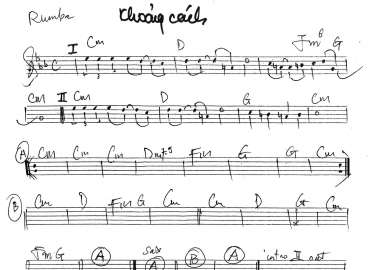 Khoảng Cách sheet nhạc đệm