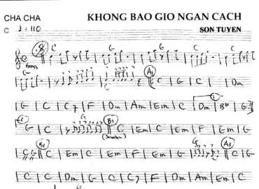 Không Bao Giờ Ngân Cách sheet nhạc đệm