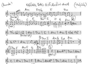 Không Bao Giờ Quên Anh sheet nhạc đệm