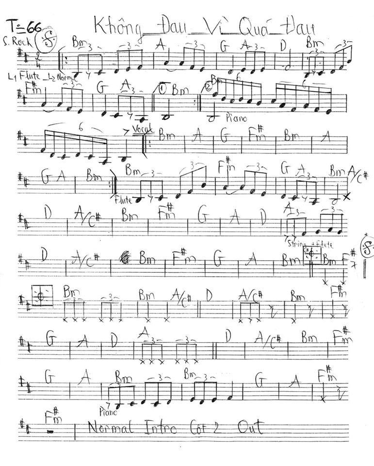 Không Đau Vì Quá Đau