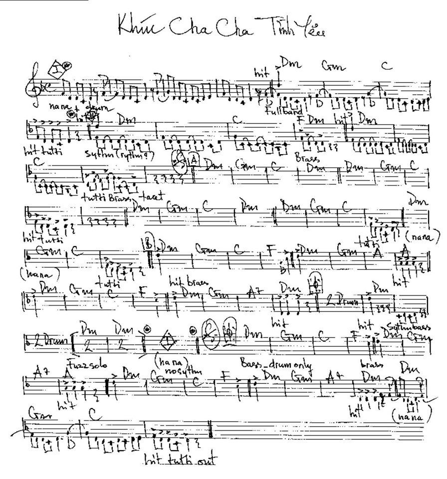 Khúc Cha Cha Tình Yêu