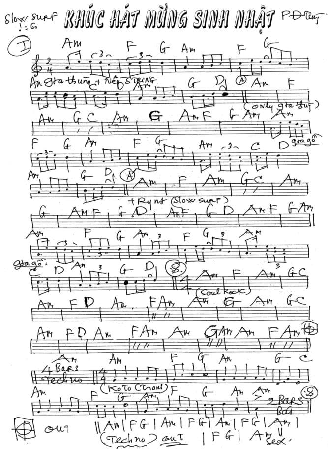 Khúc Hát Mừng Sinh Nhật