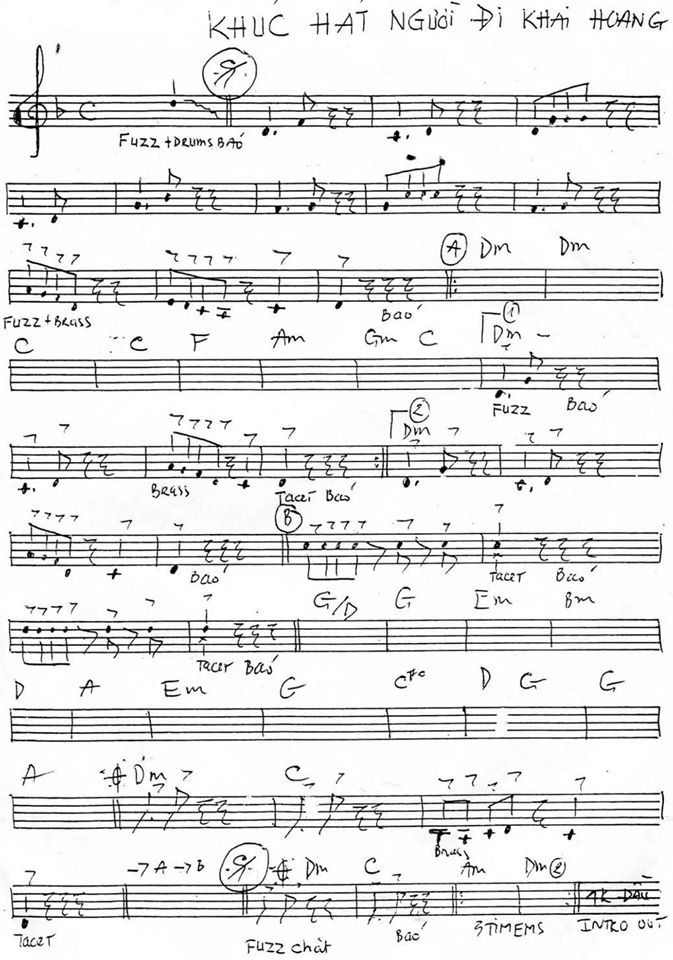 Khúc Hát Người Đi Khai Hoang