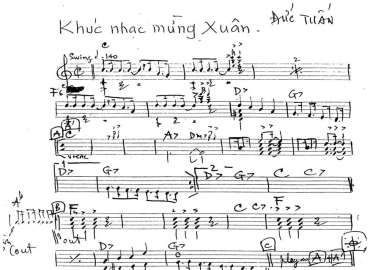 Khúc Nhạc Mừng Xuân sheet nhạc đệm