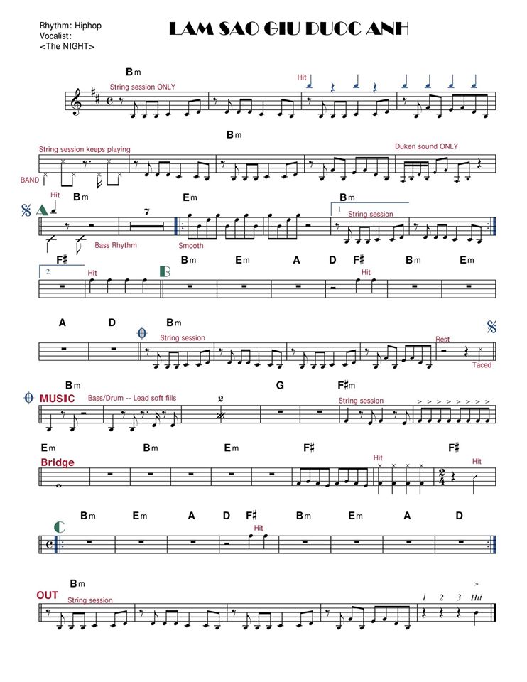 Làm Sao Giữ Được Anh