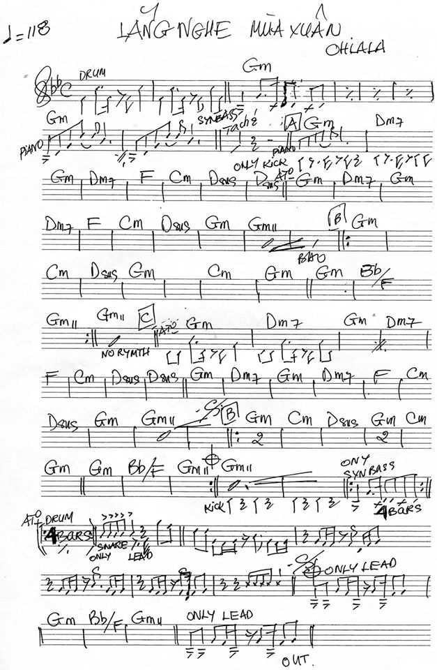 Lắng Nghe Mùa Xuân