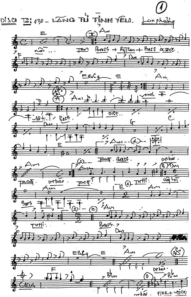 Lãng Tử Tình Yêu