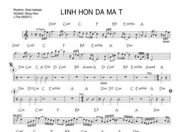 Linh Hồn Đã Mất sheet nhạc đệm