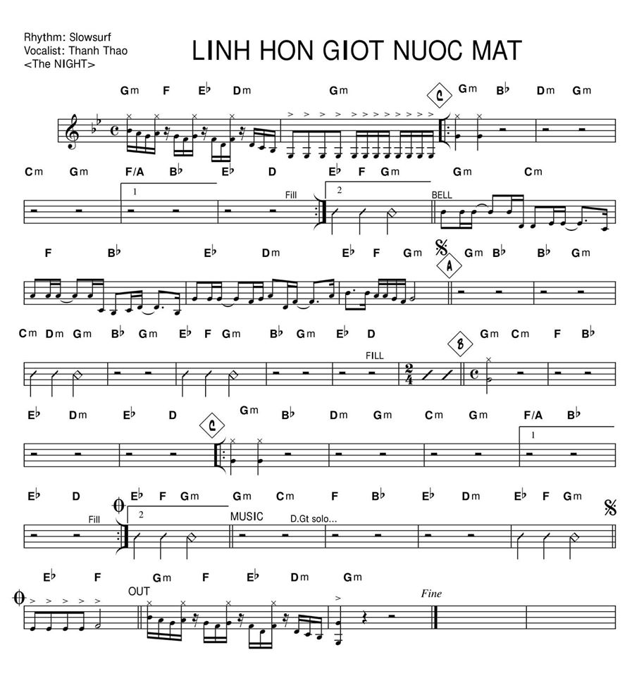 Linh Hồn Giọt Nước Mắt