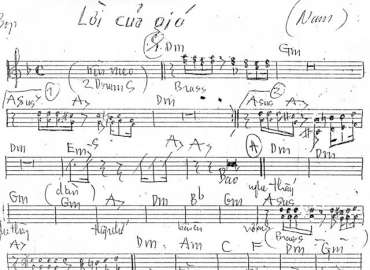 Lời Của Gió sheet nhạc đệm