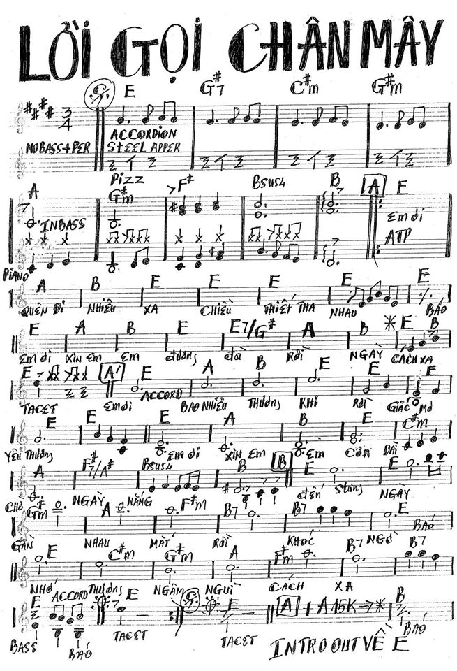 Lời Gọi Chân Mây