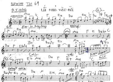 Lối Nhỏ Vào Đời sheet nhạc đệm