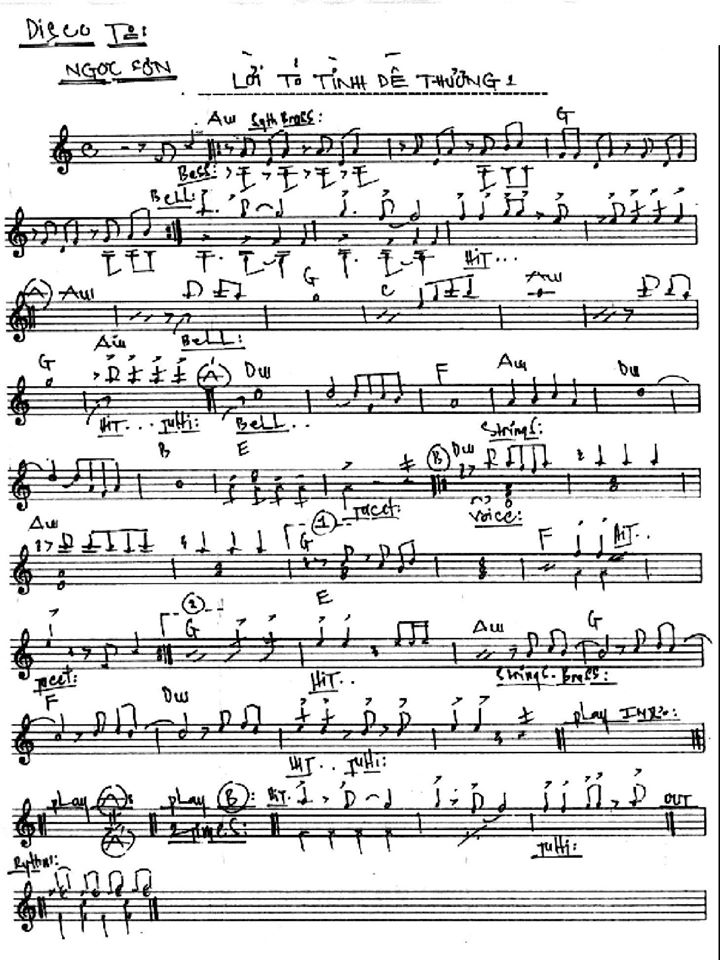 Lời Tỏ Tình Đễ Thương 1