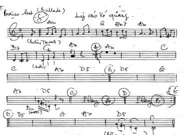 Lý Áo Vá Quàng sheet nhạc đệm