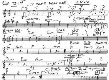 Ly Cà Phê Ban Mê 2 sheet nhạc đệm