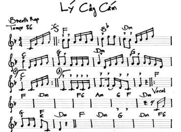 Lý Cây Cám sheet nhạc đệm